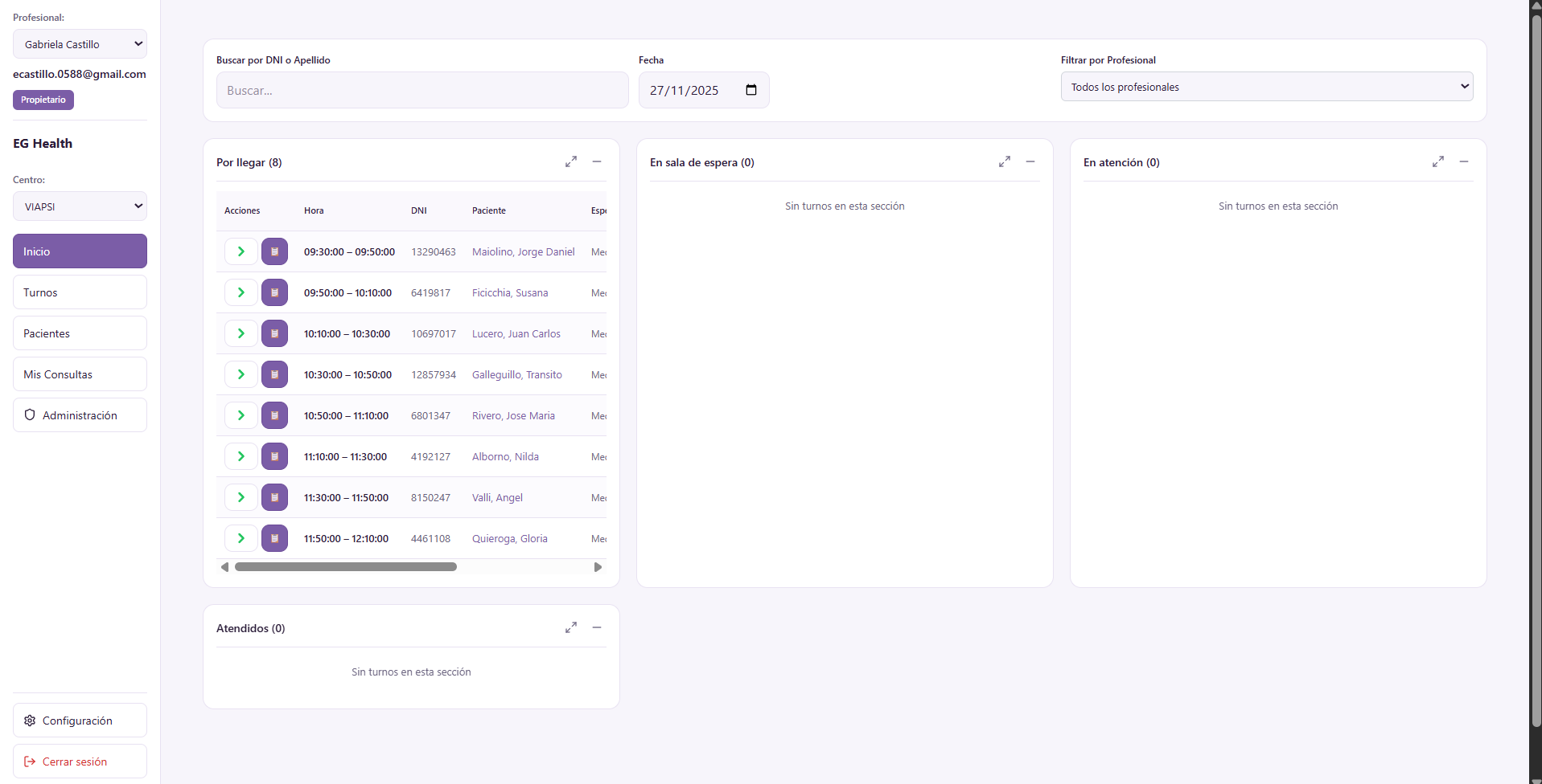 Vista del panel de turnos por estado
